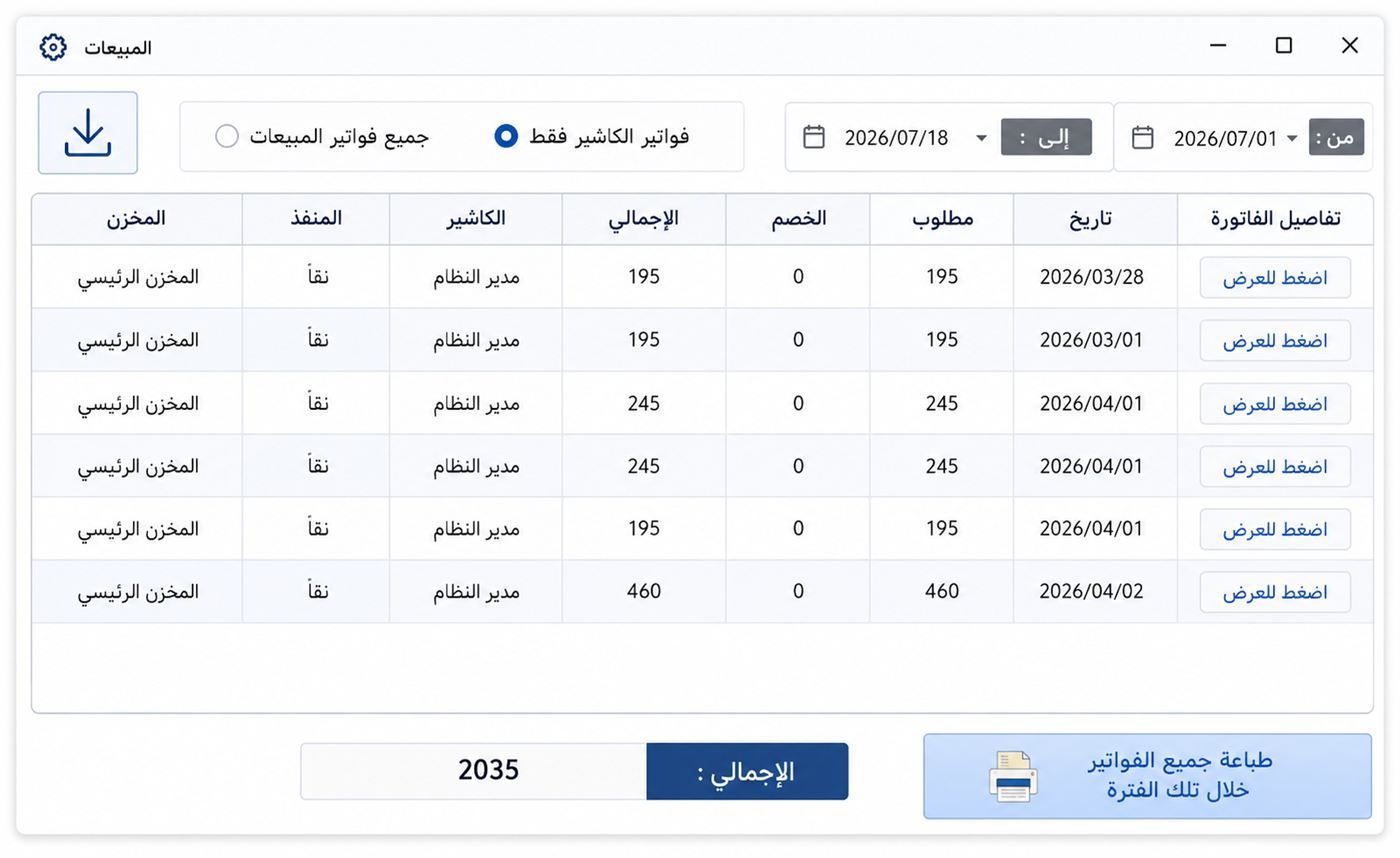 Sales reports