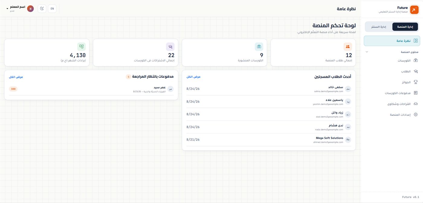 Multi-center platform admin